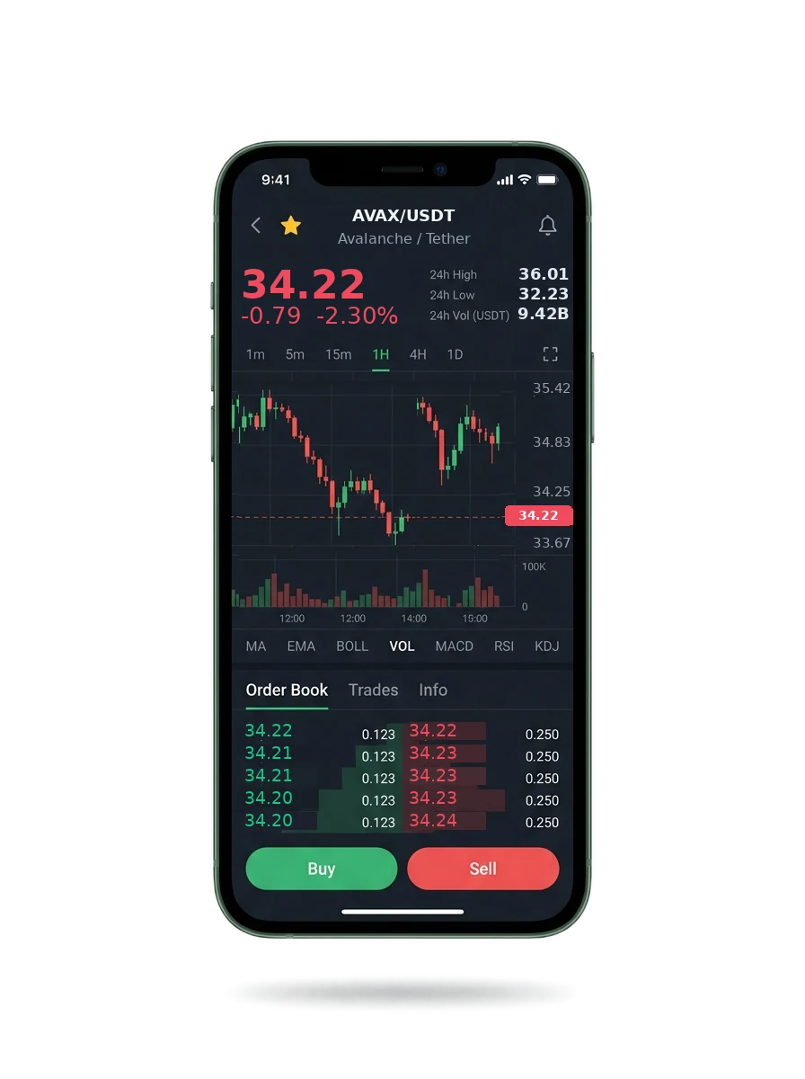 The same portfolio view on a phone screen The same portfolio view on a phone screen
